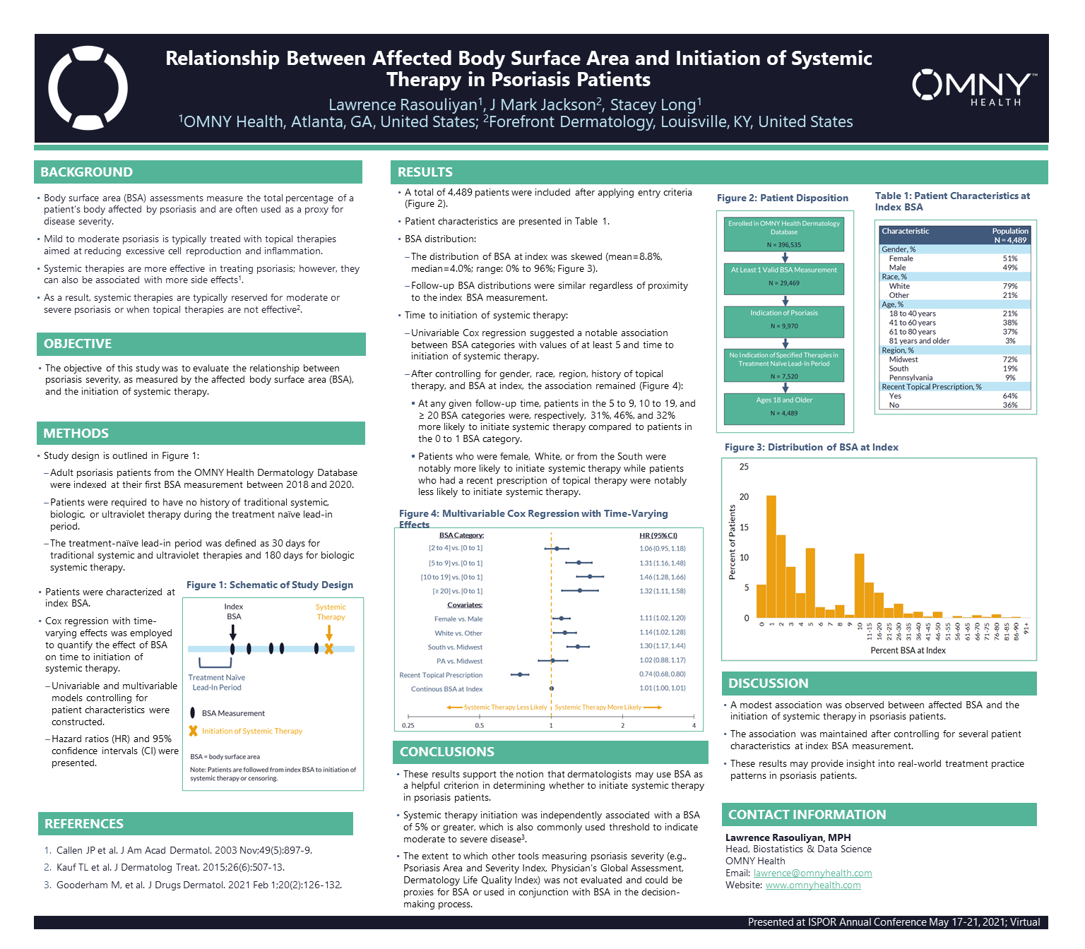 ISPOR_BSA_Systemic_Therapy4