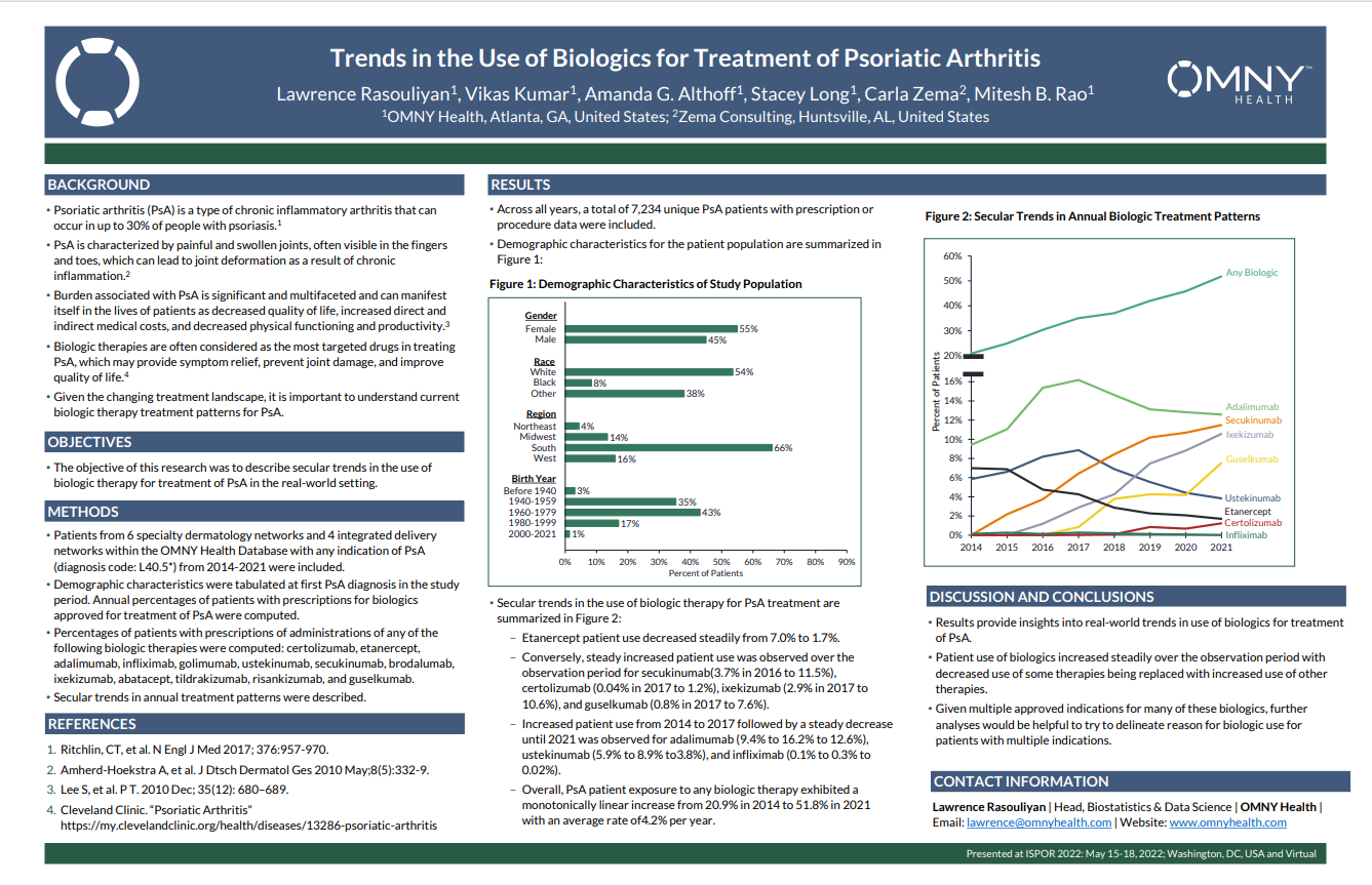 BioPoster