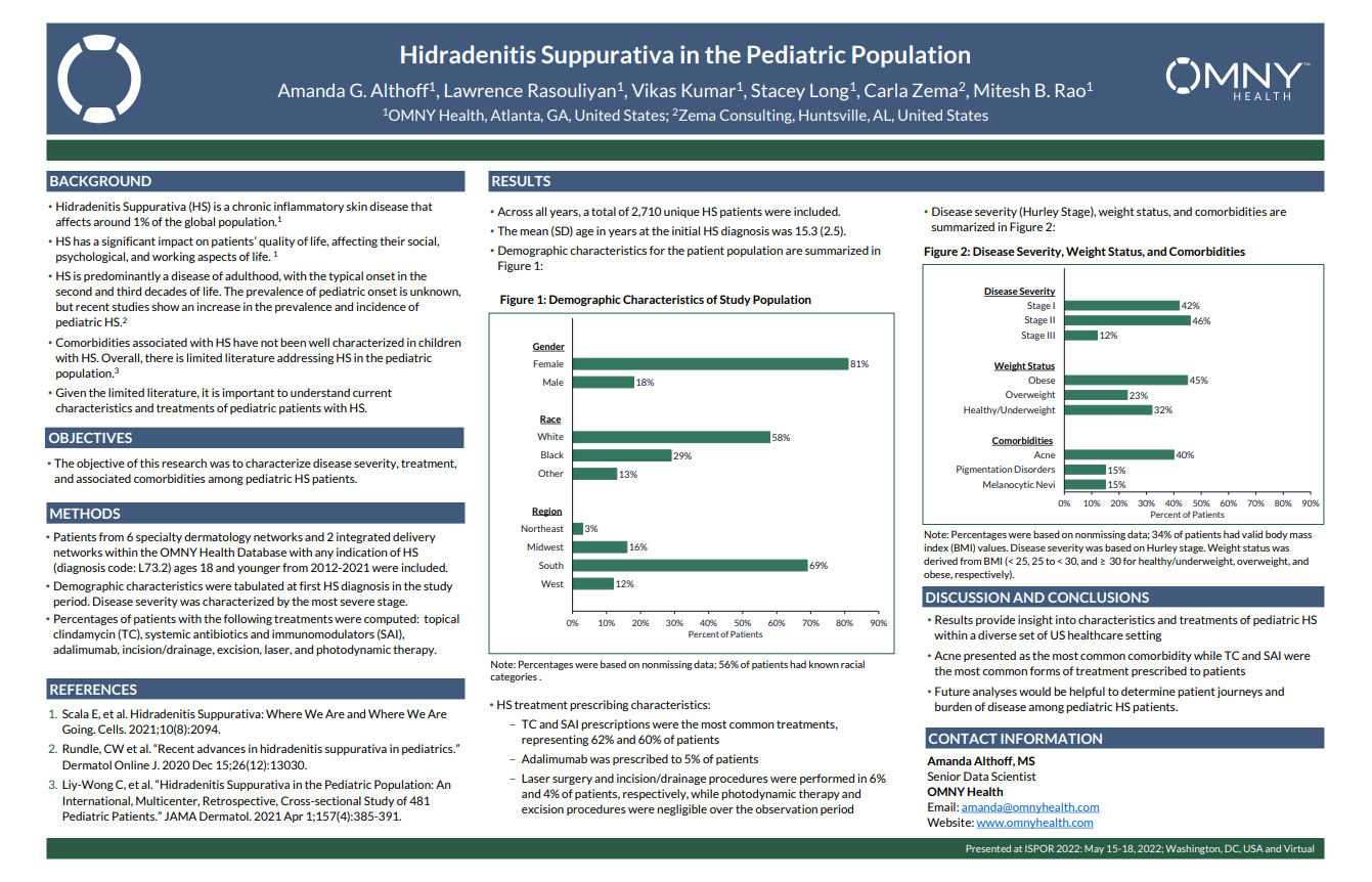 HidradenPedPoster