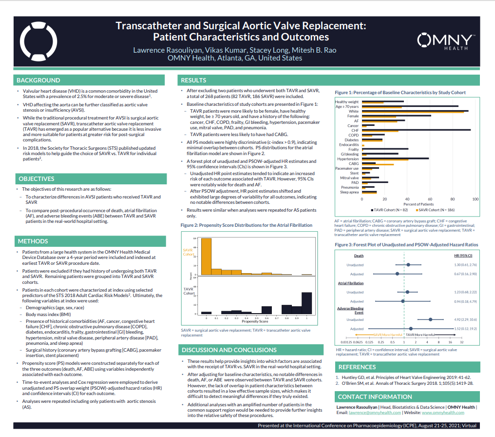 TranscathPoster